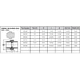 thumbnail image 2 of Lesso America 497-010, Plumbing, PVC Pipe Fitting, Union w/O-ring Seal  ,SCH40, 1", 2 of 3