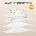 thumbnail image 5 of For X40 Ultra/L40/X30/L10S Pro Ultra Heat Robot Vacuum Cleaner Accessories Parts Vacuum Bags Dust Bag Mop Pads, 5 of 5