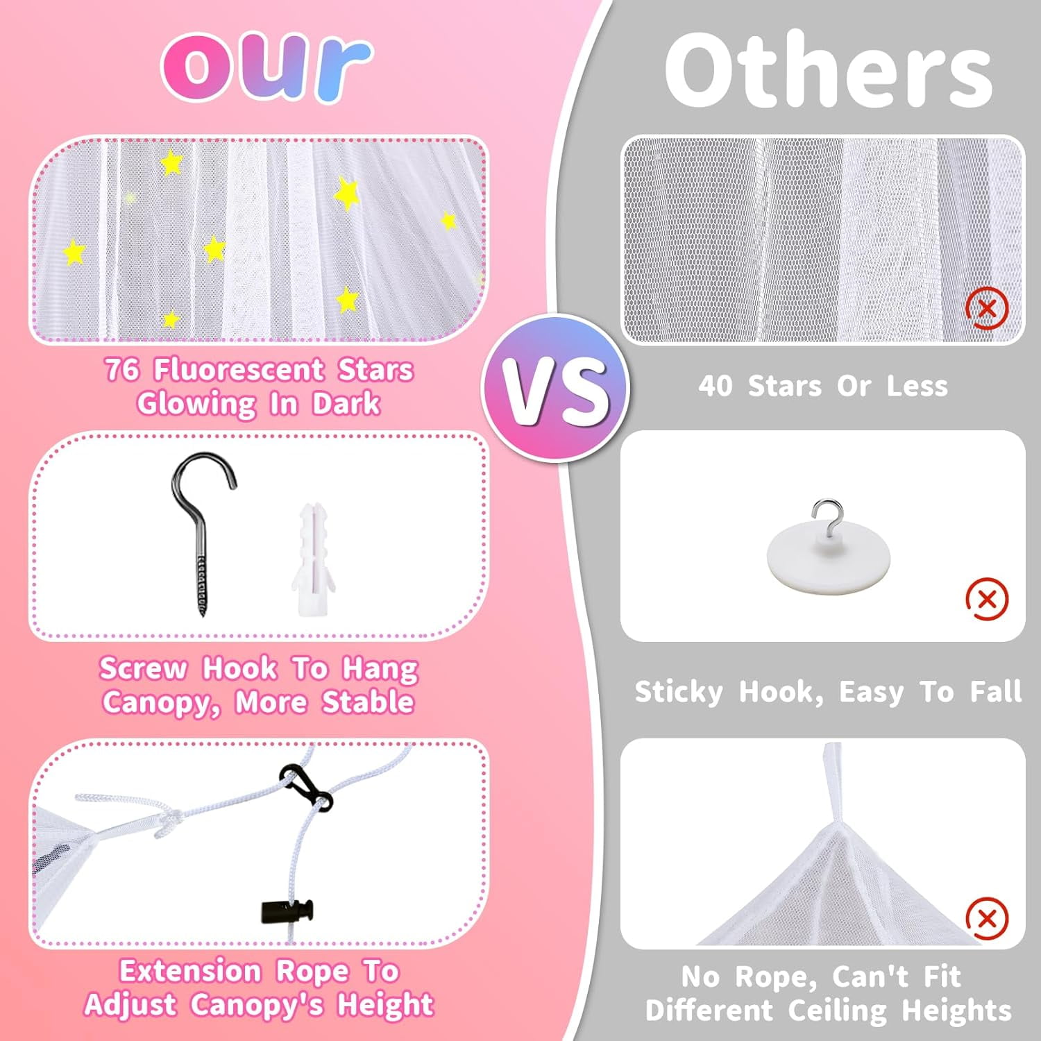 Bed Canopy for Girls with Glowing Stars, Princess Canopy Bed Curtains for Kids, Starry Net Canopy for Girls Room Decor, Kids Bed Canopy for Single, Twin, Full, Queen Size Bed