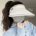 thumbnail image 3 of Sombrero de protección solar superior vacío de ala grande de verano para mujer, sombrero de protección solar UV, sombrero de protección solar para mostrar la cara, pequeño, 3 of 5
