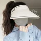 thumbnail image 3 of Sombrero de protección solar superior vacío de ala grande de verano para mujer, sombrero de protección solar UV, sombrero de protección solar para mostrar la cara, pequeño, 3 of 5