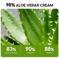 thumbnail image 4 of Crema facial hidratante Grospe Aloe Vera 98% orgánica 50 ml, 4 of 8