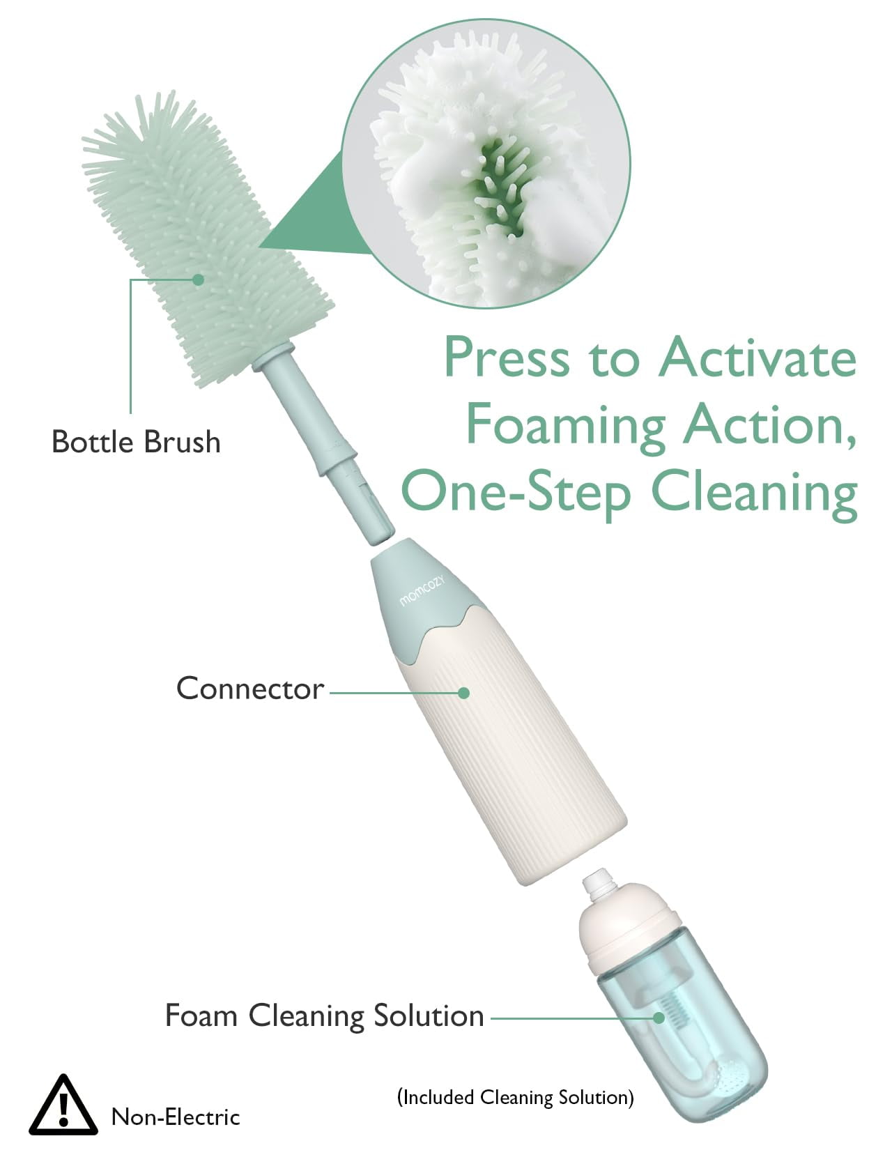 Momcozy Baby Bottle Warmer, 6-in-1 Smart Temperature Control, Fast Baby Food Heater, Steam Sterilizer & Momcozy Portable Bottle Brush Set - Baby Bottle Cleaner Kit