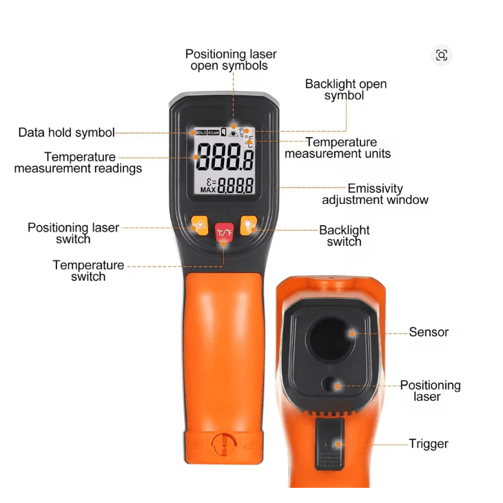 RICHMETERS TG600 No-contact Digital Infrared Thermometer -50~600℃