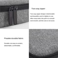 thumbnail image 3 of Estuche De Transporte Portátil Bolsa De Almacenamiento Compatible Con Dji Mavic Mini2 / Mini Se Controladores Remotos Caja De Carcasa Dura Protectora Gris matsuzay EL006862-00, 3 of 6
