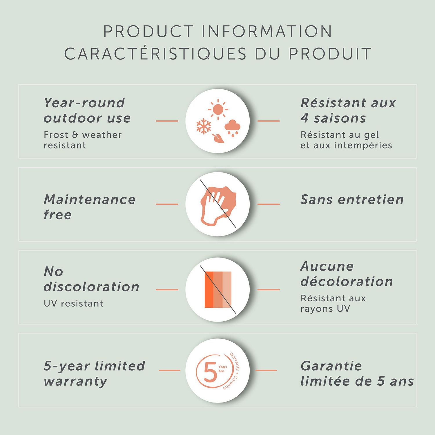Meubles South Shore Dalya Ensemble de 4 jardinières murales Blanc