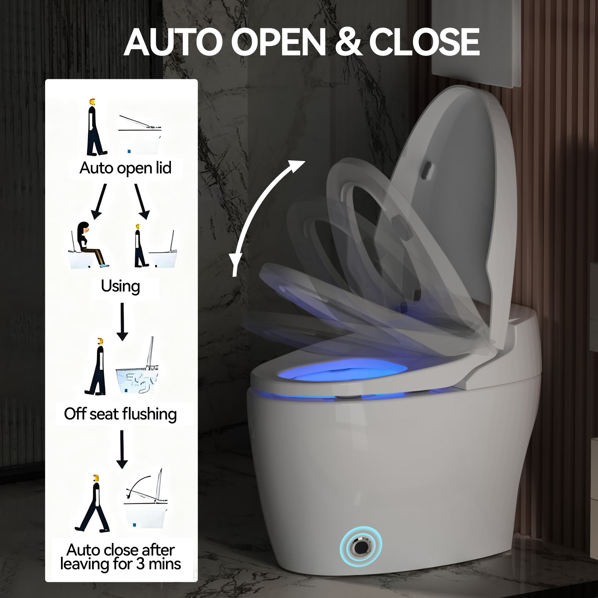 Leumius Smart Toilets with Built-in Bidet,Intelligent Toilet with Heated Bidet Seat,Auto Open/Close Seat,Dryer and Warm Water