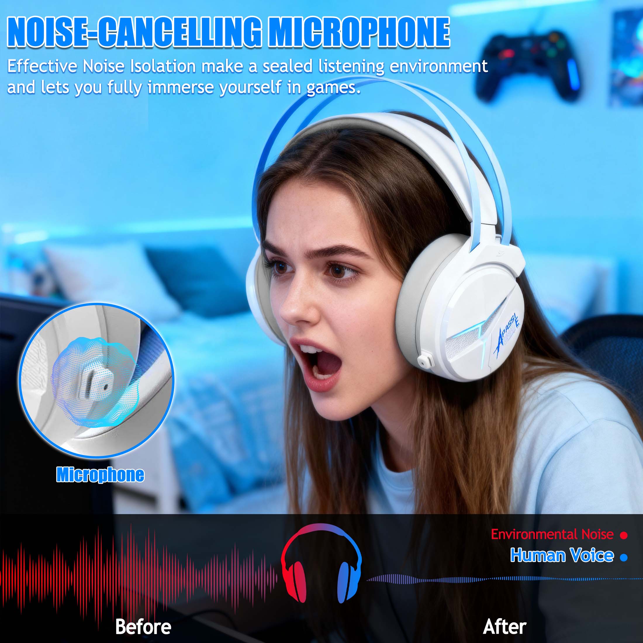 Wireless Gaming Headphone with Noise Canceling Microphone, Bluetooth & 2.4GHz Gaming Headset for PS5 PS4 Switch PC with 7.1 Pro Surround Sound - Sky Blue