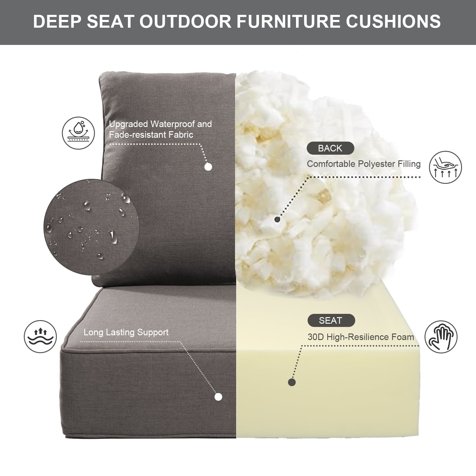 Bellefurn Luxury Outdoor Deep Seat Cushion 22 X 24 X 6 inch for Patio Furniture,Outdoor Sofa Cushions Chairs Cushions,Waterproof & Fade Resistant Patio Furniture Cushions for Wicker Chair,Couch