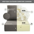 thumbnail image 6 of Jentlehouse 22''×24''×6'' Outdoor Deep Seat Cushions Set of 2,Water,UV & Fade Resistant High-Resilience Chair Cushion for Patio Furniture Chair Couch, 6 of 11