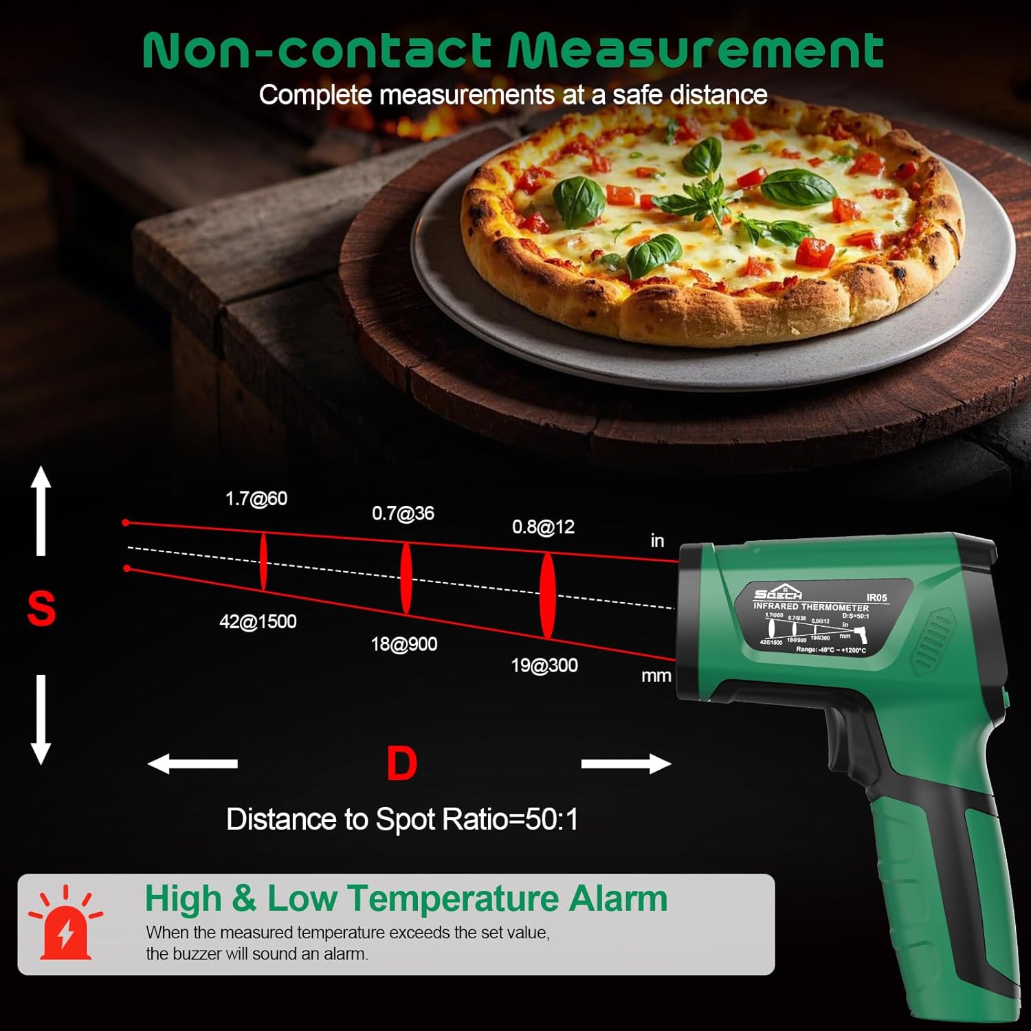 Infrared Thermometer Gun,SQECH Laser Thermometer Gun -40℉～2192℉(-40℃～1200℃),50:1 Non-Contact High Temp Thermometer with Thermocouple Probe,Color Backlight,Adjustable Emissivity,for Industry&Home