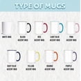 thumbnail image 6 of Custom Patriotic Dad Mug, Personalized Father’s Day Coffee Mug for Him, Eagle USA Dad Gift, Best Dad Ever Custom Name Cup, 6 of 7