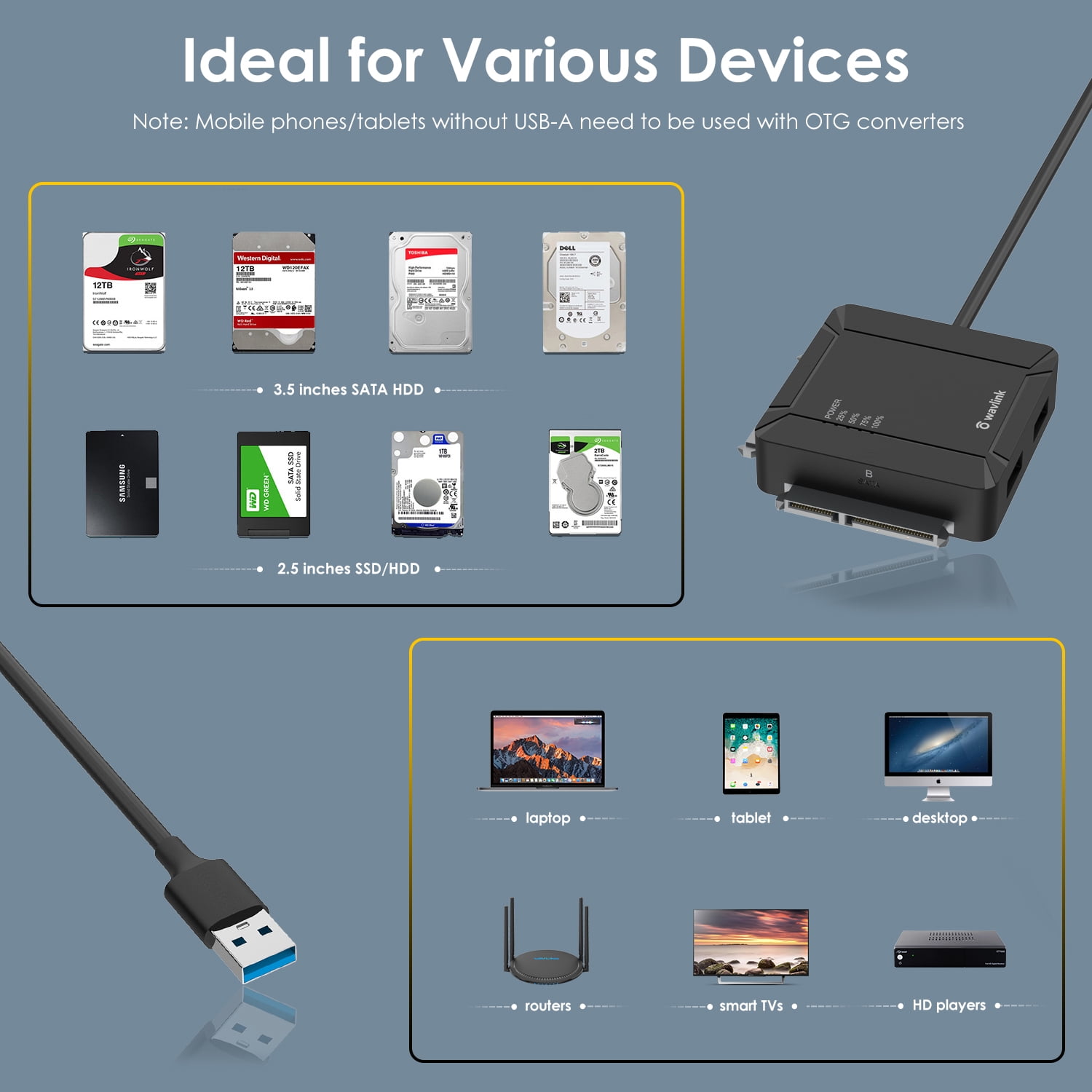 2x18TB USB Adapter, 2.5" 3.5'' SATA External Hard Drive with Offline Cloning for Transfer & Backup