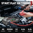 thumbnail image 3 of LOKITHOR JA301 2000A Portable Jump Starter with Air Compressor for 8L Gas/6L Diesel, 12V Jump Box, 150PSI Tire Inflator, Power Bank & LED Light, 3 of 11
