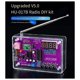 thumbnail image 2 of Kit Electrónico de Radio FM -017B para Hacer Mismo, Frecuencia Ajustable de 87 A 108 MHz, Pantalla Digital, Proyecto de Práctica de Soldadura para Hacer Mismo, 2 of 5