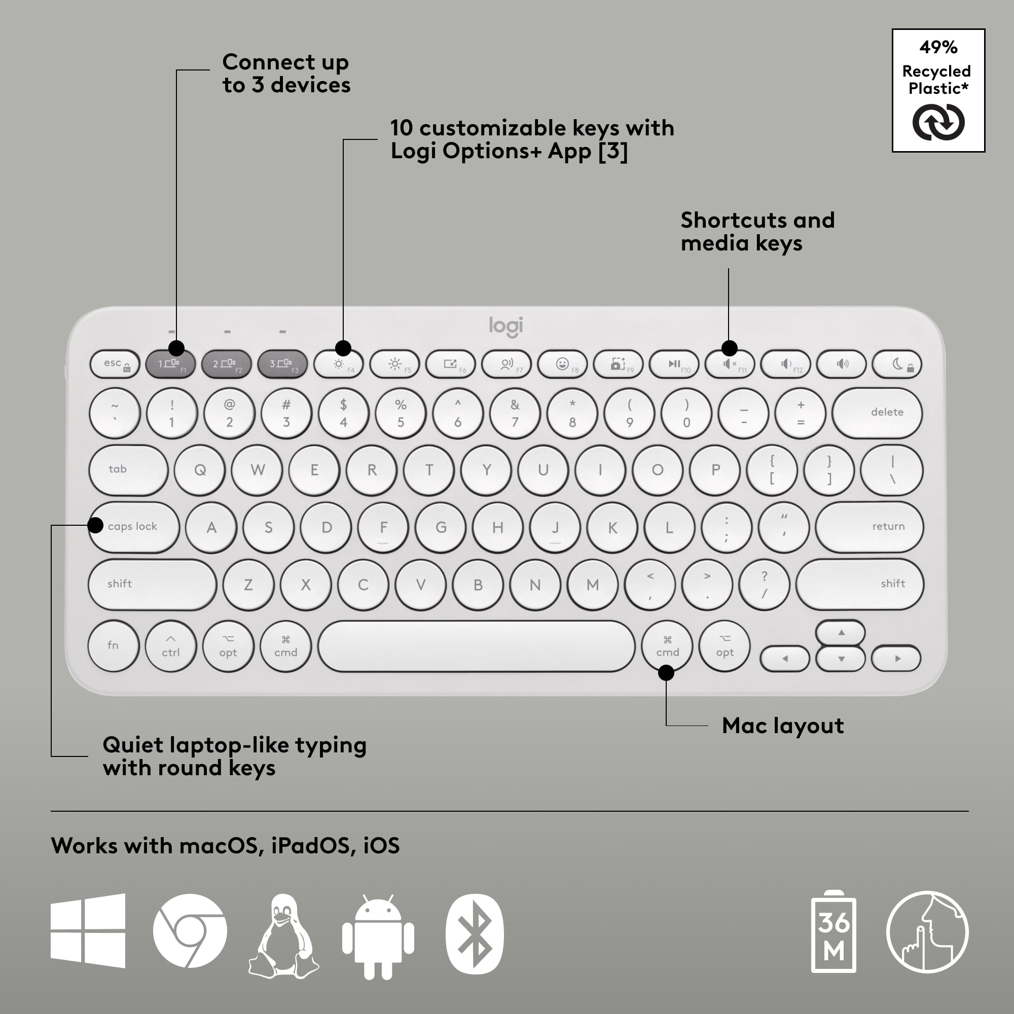 Logitech Pebble 2 Combo for Mac, Wireless Keyboard and Mouse, Slim, Quiet and Portable, Customizable, Tonal White