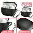 thumbnail image 5 of GJX Case Compatible with Airpods Pro 2,Soft Tpu Cover Compatible with Pro 2nd Generation,Full Shield Case for Airpod Pro,Style1, 5 of 7