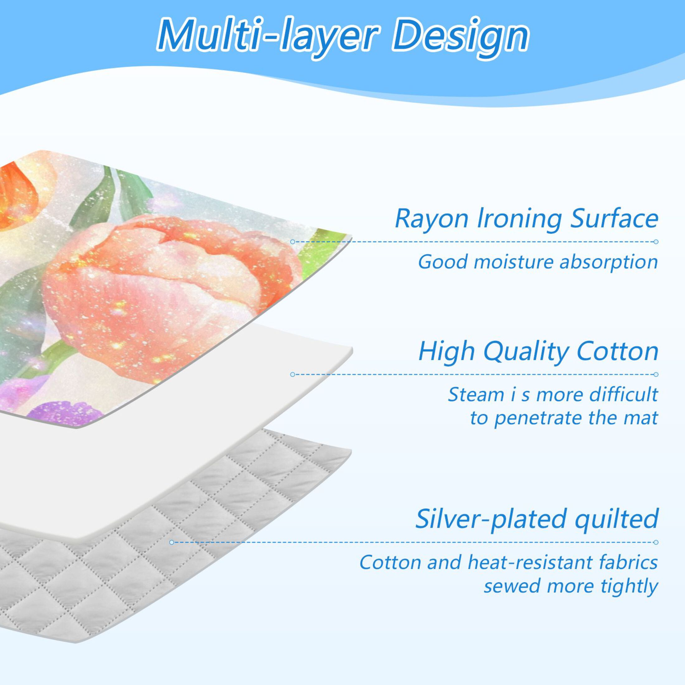 Ironing Mat Portable Ironing Blanket for Table Top Travel Ironing Pad for Washer Dryer 27.6" x 47.2" Tulips Watercolor Art Style