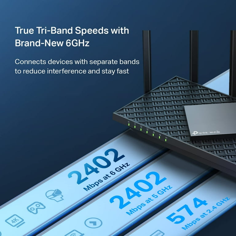 TP-Link AXE5400 Tri-Band WiFi 6E Router (Archer AXE75), 2025 PCMag