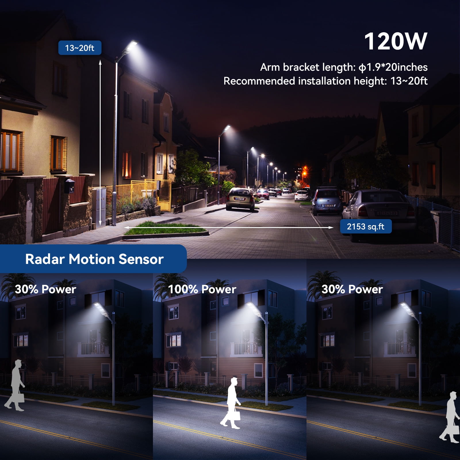 LANGY 120W Solar Street Lights Outdoor, 20000mAh 6500K Solar Parking Lot Lights Dusk to Dawn, IP65 Waterproof Solar Security Flood Lights with Motion Sensor for Yard, Garden, Parking Lot