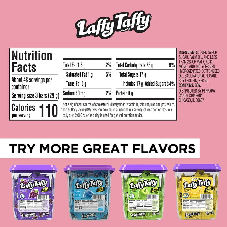 Candy Nutrition Facts: Calories and Carb Counts