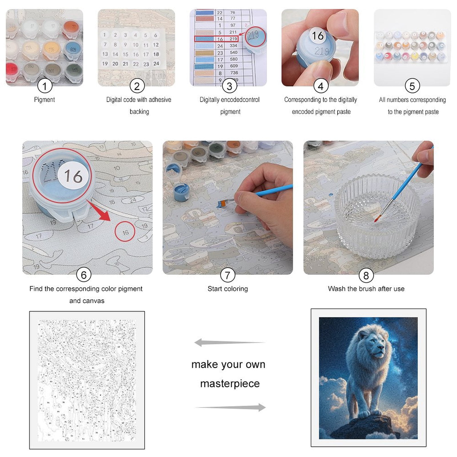 Paint by Numbers Kit for Adults, White Lion Standing On Rock Paint by Numbers, Easy Paint by Numbers Kit for Adults Beginner, DIY Adult Paint by Number Kits on Canvas, Home Decor