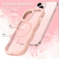 thumbnail image 4 of VENINGO for iPhone 15 Plus Case / iPhone 14 Plus Case 6.7'' Compatible with Mag-safe,Curly Wave Frame Translucent Matte Phone Case for iPhone 14 Plus/15 Plus, Pink, 4 of 8