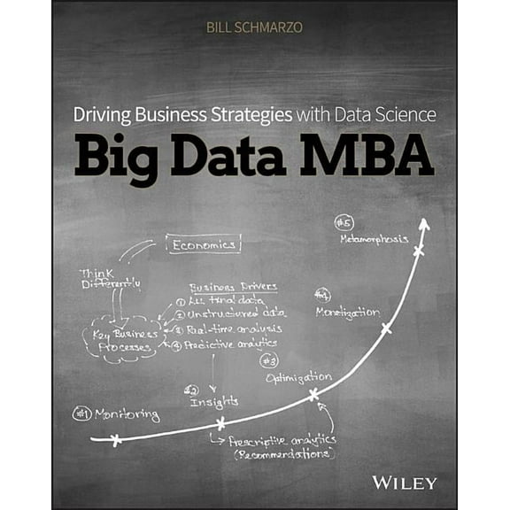Big Data MBA: Driving Business Strategies with Data Science, (Paperback)