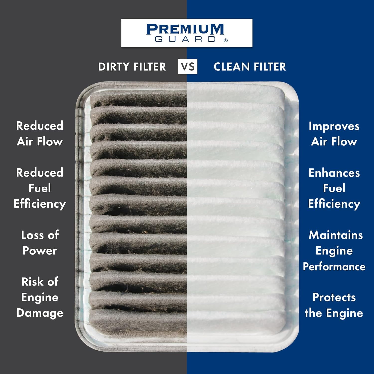 PG Engine Air Filter PA6055 | Fits 2009-2011 Hyundai Genesis