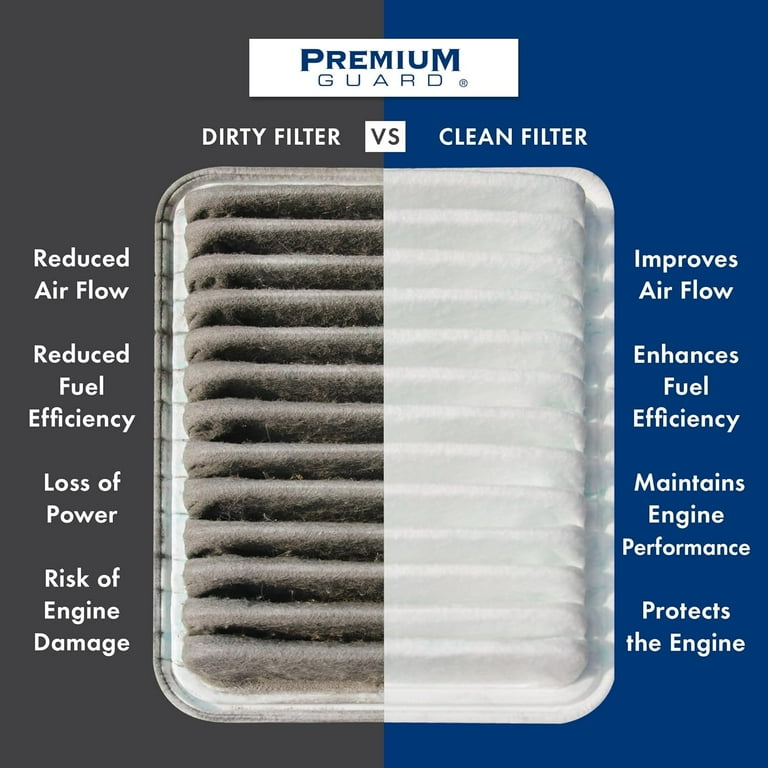 PG Engine Air Filter PA5463 | Fits 2003-2008 Toyota Corolla