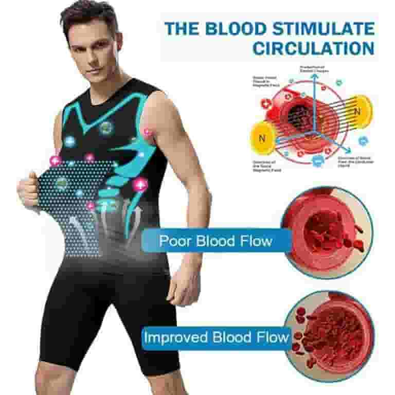 2 Canottiere Modellanti Uomo - Ionic Shaping Per Addominali E Petto - Foto 2