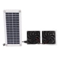 thumbnail image 2 of 50W Solar Panel Fan Kit Solar Powered Panel with Dual Solar Exhaust Fan for Outside Greenhouse Shed Chicken Coop, 2 of 12