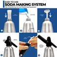 thumbnail image 3 of ICO Soda Maker, Carbonated Water Machine for Sparkling Water and Seltzer, 1 Quart, 3 of 6