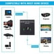Interrupteur HDMI 4K Séparateur HDMI - Commutateur HDMI Bidirectionnel Mis à Jour 1 en 2 Out Ou 2 en 1 – image 5 sur 9
