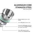 thumbnail image 3 of Triply Stainless Steel Textured Saucepan With Steel Lid - 1500ml, Silver | Induction Safe Sauce Pot With Lid For Milk, Tea Or Coffee - Perfect For Boiling, Heating & Simmering, 3 of 5