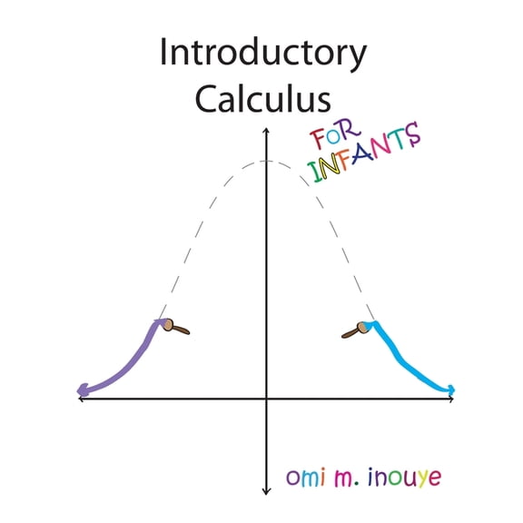 Introductory Calculus For Infants (Paperback)