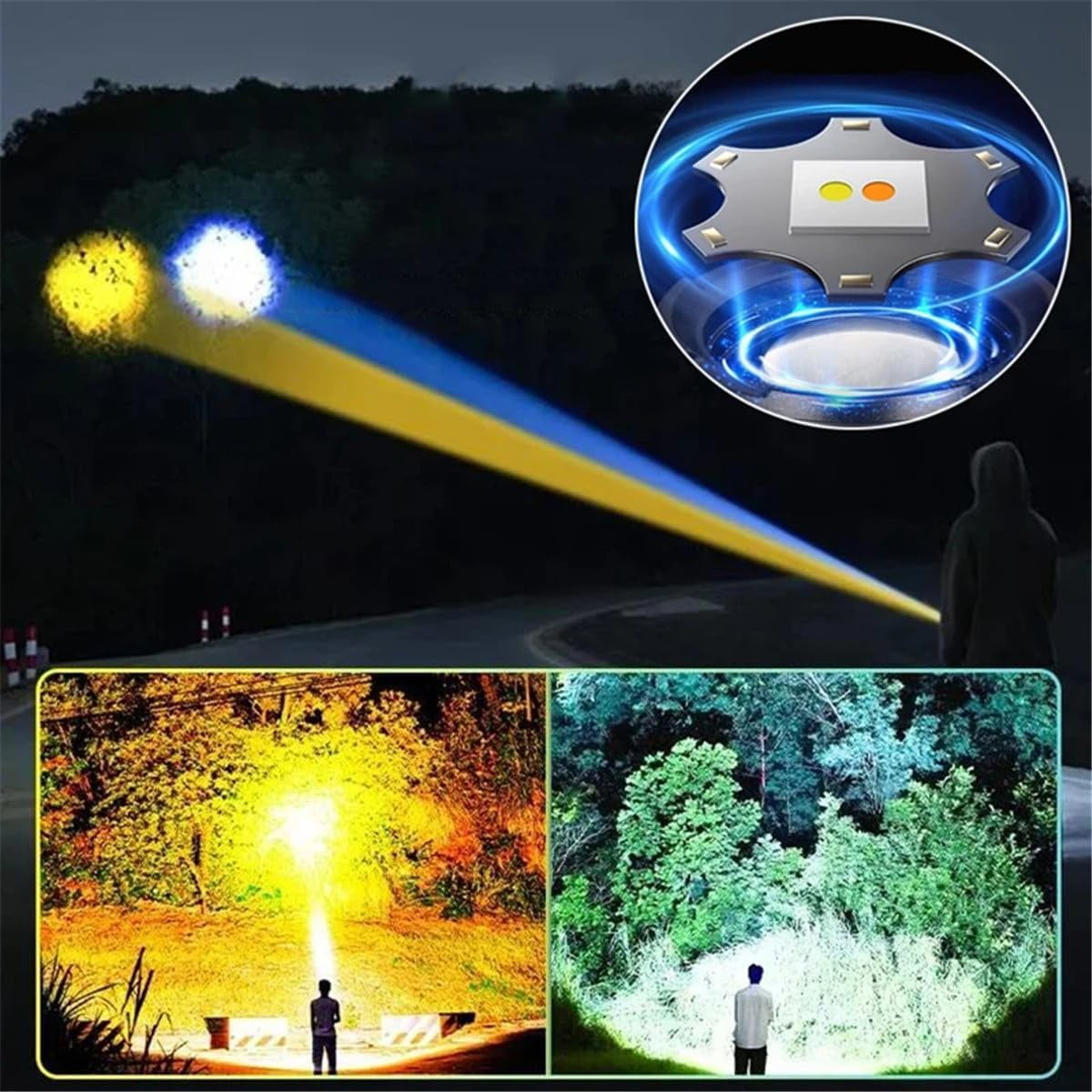 Rechargeable Flashlight 100000 High Lumens Large Remote Lighting Adjustable Zoom for Outdoor Very Bright Lighting