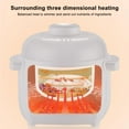 thumbnail image 4 of Electric Stew Pot, 1 L Appointment Timing Smart Prevent Dry Burning Ceramic Electric Soup Pot, Small Slow Cooker  Small Crock Pot  Kitchen Appliance for Home, 4 of 7