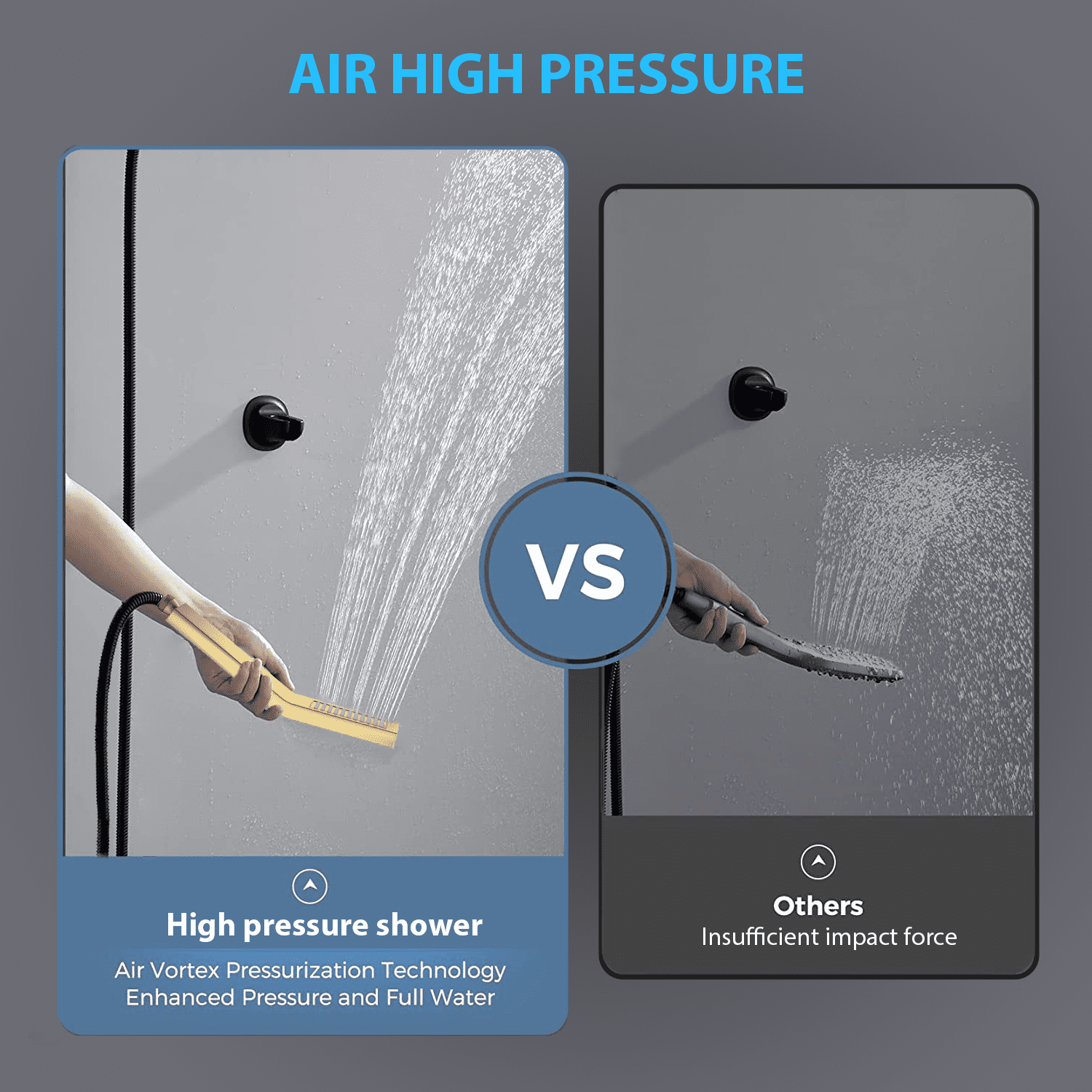 Fatspas Shower System, 12 inch Wall Mounted Brushed Gold Shower Faucet Set for Bathroom with High Pressure Rain Shower Head and Handheld Shower Head Set, Shower Combo Set with Valve Body