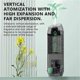thumbnail image 5 of Intelligent Aroma Diffuser & Air Freshener - Compact Perfume Machine for Home, Office, & Relaxation Spaces, 5 of 5