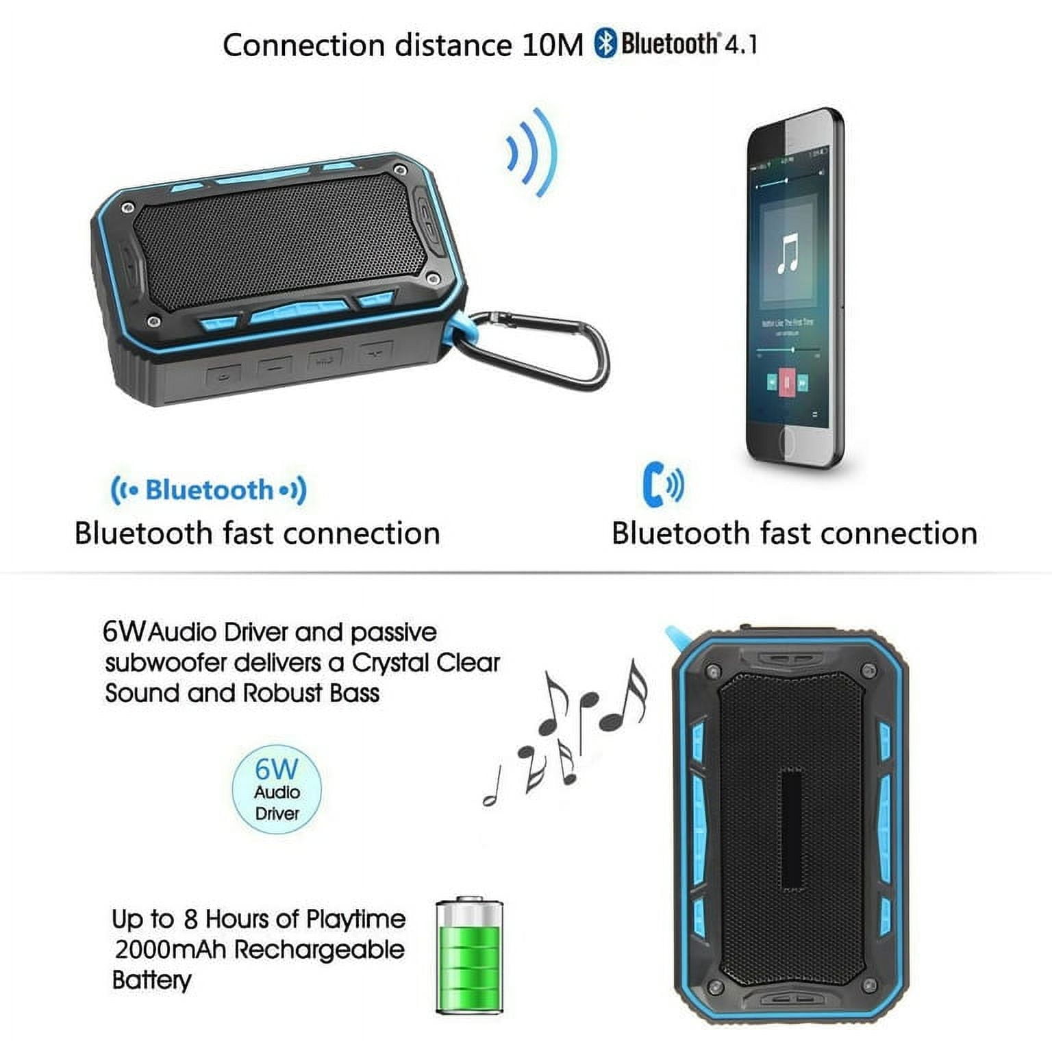 XIHAMA-Waterproof Bluetooth Speaker,Outdoor Speaker with Bicycle Holder, Louder Volume 6W+,Hands Free/FM Mode/AUX Input/TF Card, 2000Mah Emergency Charging Perfect for Beach Shower Outdoor(Blue)