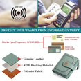 thumbnail image 5 of Sendefn Small Women Wallet Genuine Leather Bifold Purse RFID Blocking Card Holder, 5 of 6