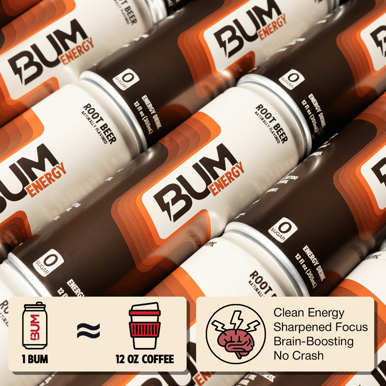 (3 pack) BUM Energy Root Beer Energy Drink, Zero Sugar, 112mg Natural Caffeine, Crash Free Focus, 12 fl oz Can