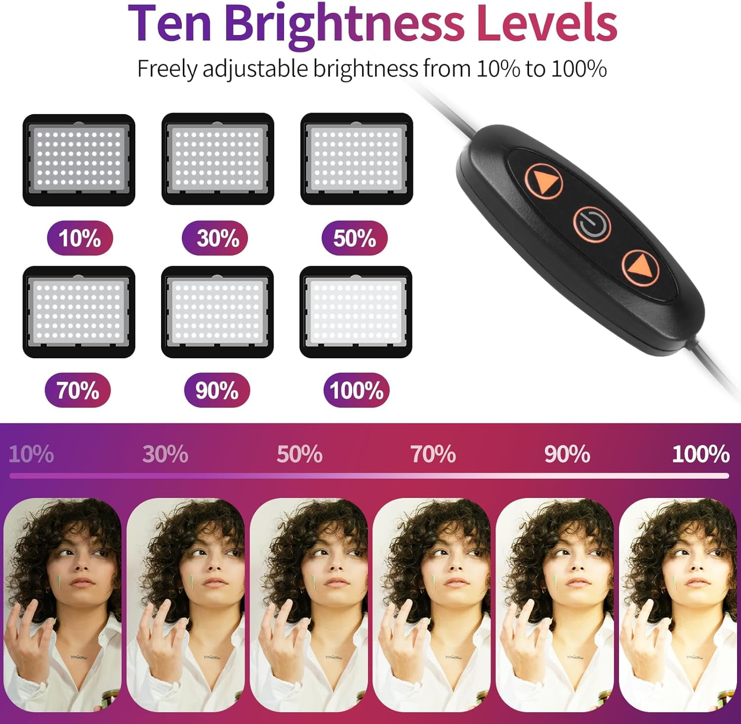 EMART 2-Pack Bi-Color LED Studio Lights with 53" Adjustable Tripod, 9 Color Filters & 4 Baffles – Professional Lighting for Photography, YouTube, Gaming, Video Recording