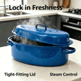 thumbnail image 4 of 16 inch Enamel Oval Roasting Pan with Lid, Roasting Rack & Silicone Accessories Set, Even Heat Distribution for Turkey Chicken Vegetables, Blue, 4 of 6
