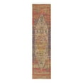 thumbnail image 3 of Unique Loom Chenille Jute Collection Area Rug - Raj (2' 2" x 8' Runner Multi/Blue), 3 of 6