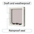 thumbnail image 4 of Cat Mate Large Cat/Dog Flap-White, 4 of 4