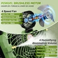 thumbnail image 4 of Veubew Portable Misting Fan - 10-inch Outdoor Fans for Patios/Camping, 30000mAh USB Rechargeable Battery Powered Floor Cooling Fan with 4 Strong Winds, 4 Spray Mister, 4 of 10