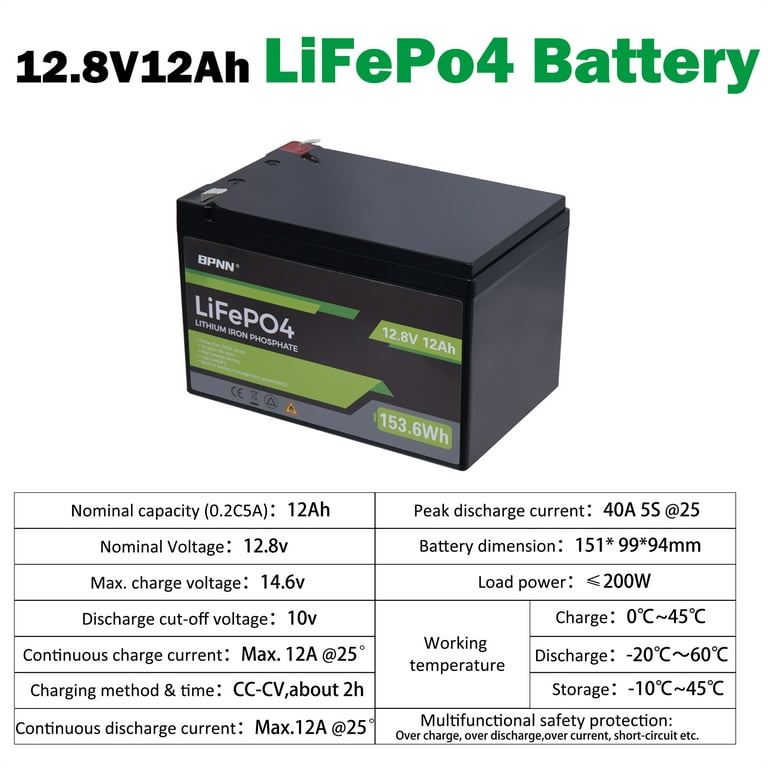 12V LiFePo4 Battery 12V 12Ah Lithium Iron Battery for RV Off-grid Home  Back-up Solar 