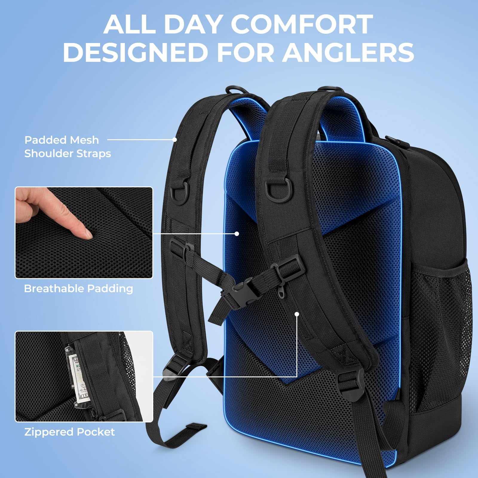 Karryall Fishing Tackle Backpack With Rod Holder 4 Boxes 40/26l Bag Storage Gear And Equipment